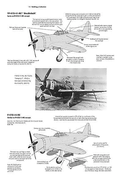 The Republic P-47 Thunderbolt