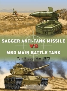Sagger Anti-Tank Missile vs M60 Main Battle Tank, Yom Kippur War 1973