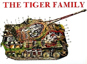 Tiger Family