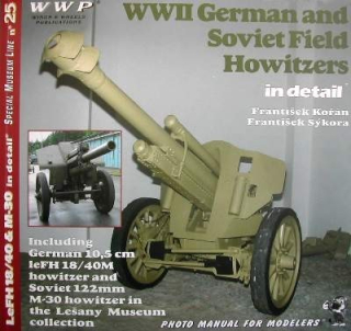 WWII German and Soviet field howitzers in detail